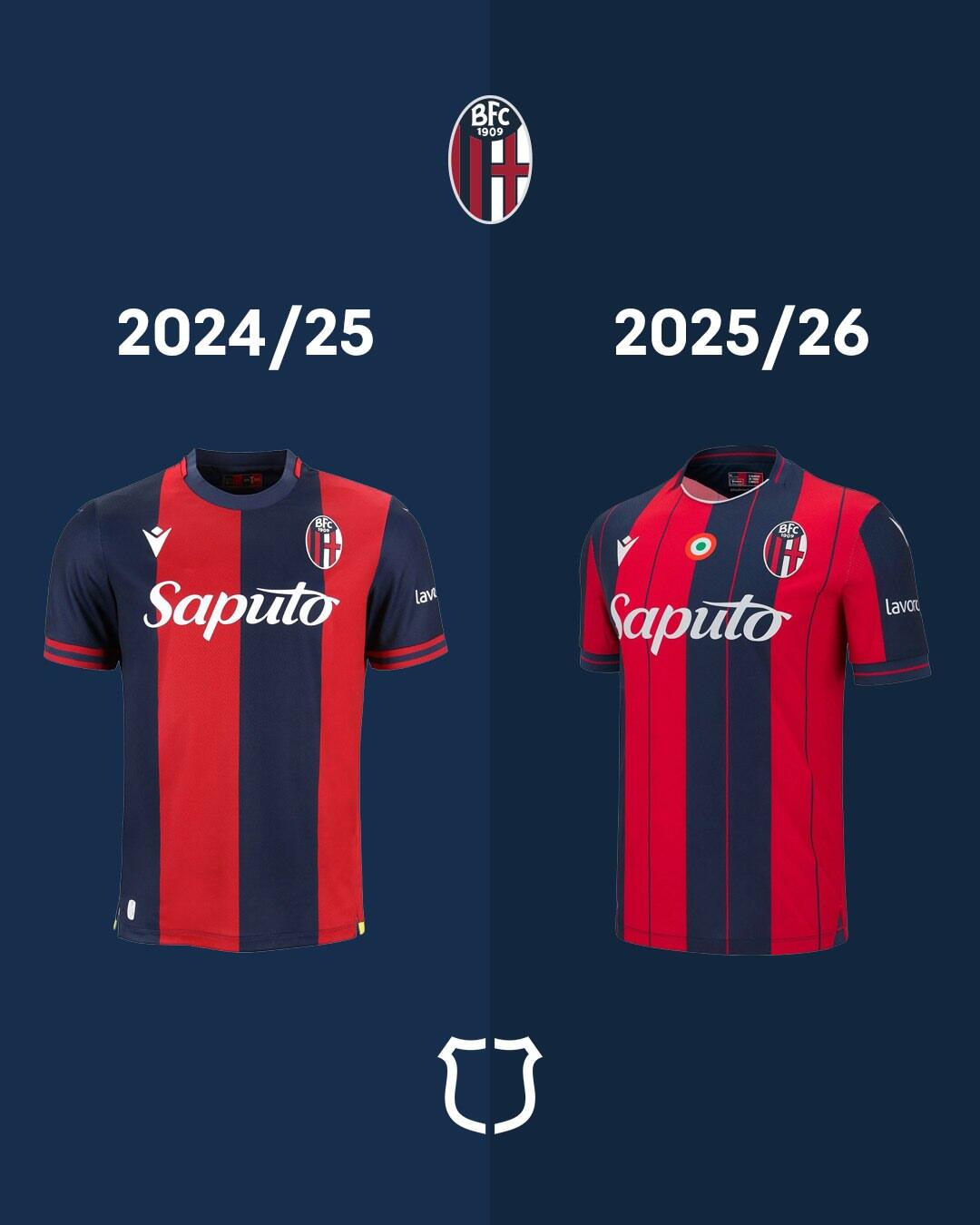 转会期意大利杯传出新动向；拜仁慕尼黑队长鼓劲；管理层表态：底气十足；年轻球员得到机会的简单介绍