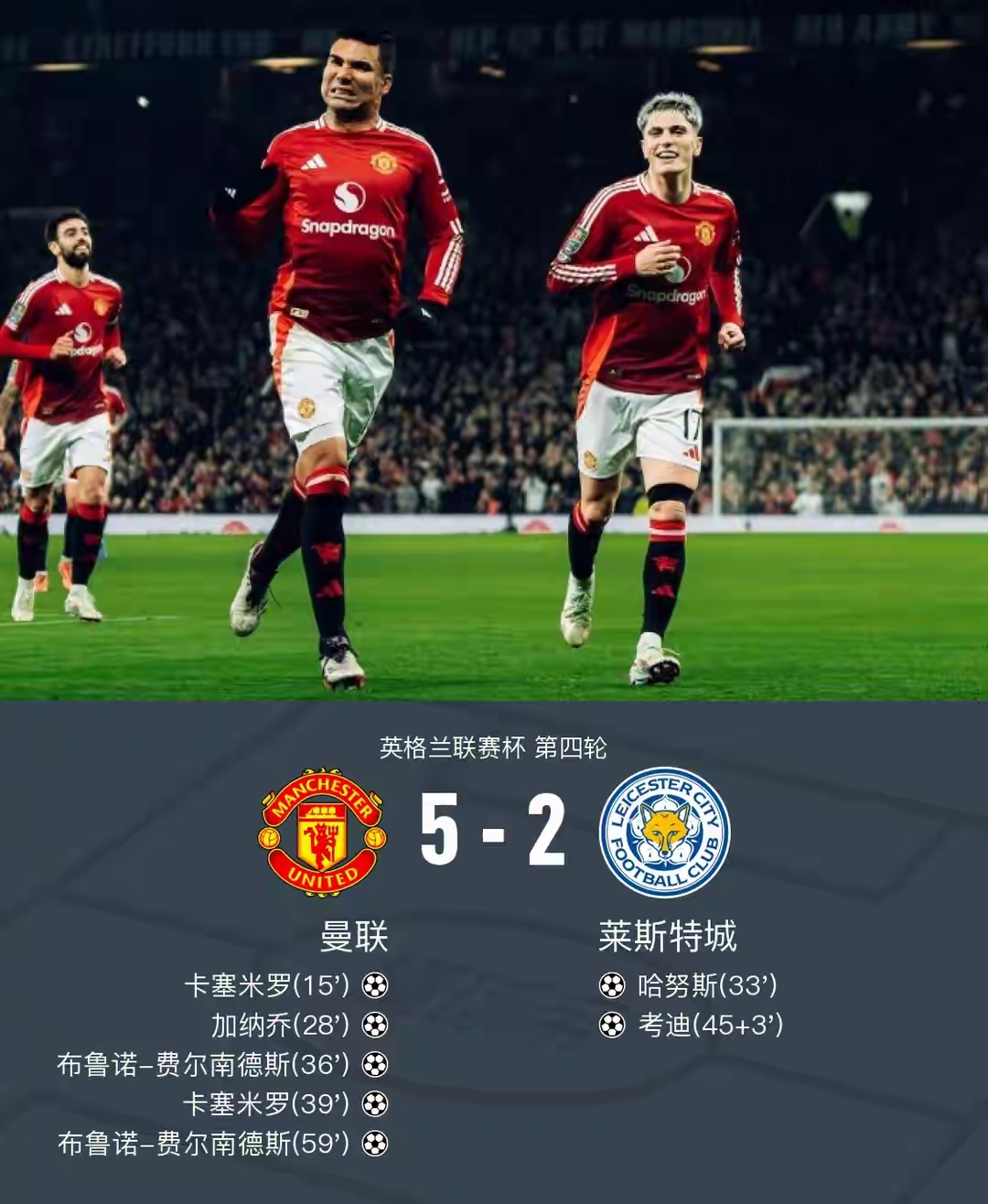 开云中国-加时末段曼城备战亚冠，调整名单细节曝光，气氛紧张，赛季目标并未改变的简单介绍-开云中国